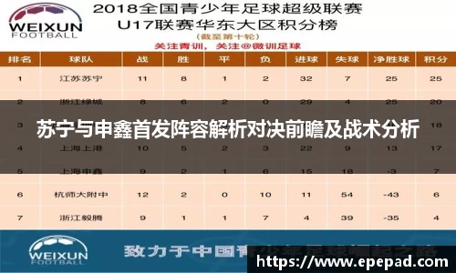 苏宁与申鑫首发阵容解析对决前瞻及战术分析